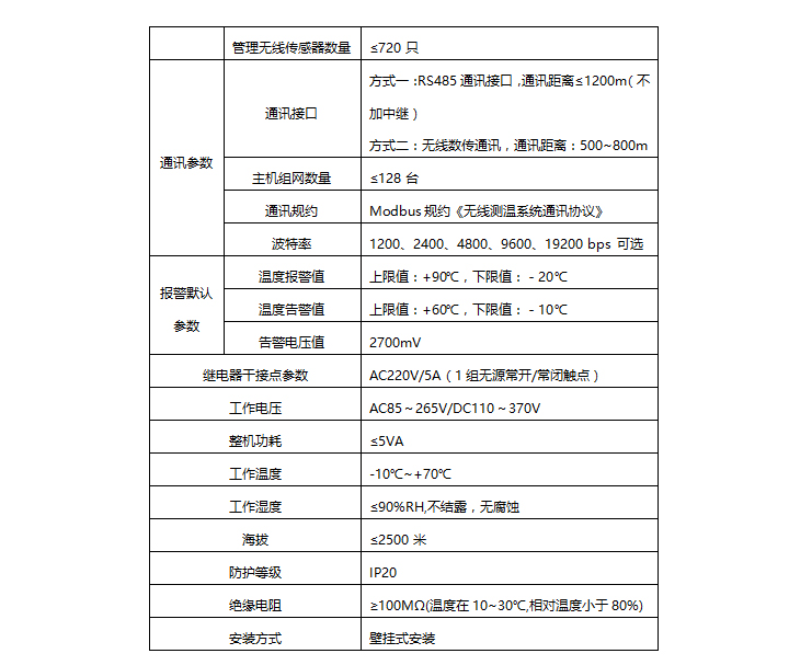 BHG-WTM늚���c�o���y��ϵ�y