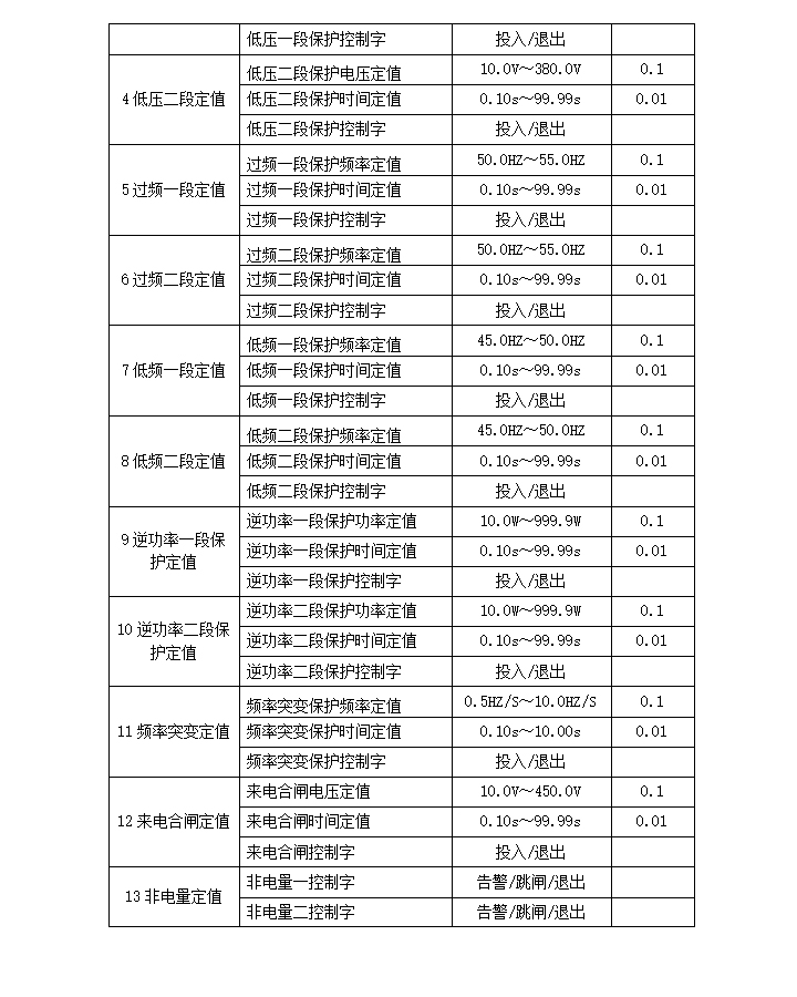 BHG-360(A)΢�C���u���o�y���b��