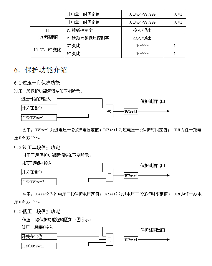 BHG-360(A)΢�C���u���o�y���b��
