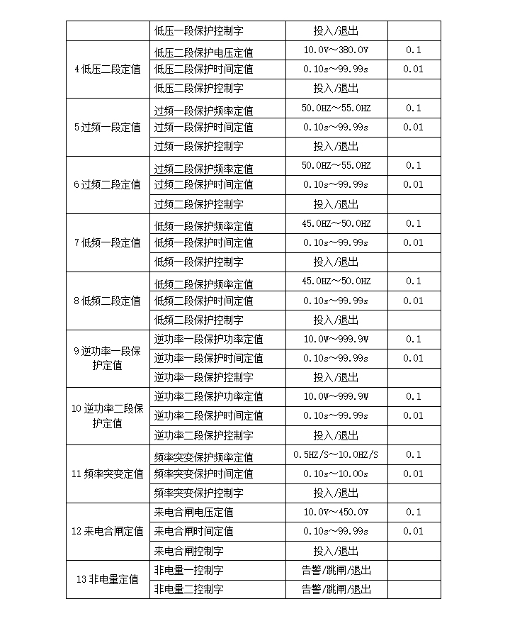 BHG-360(A)΢�C���u���o�y���b��