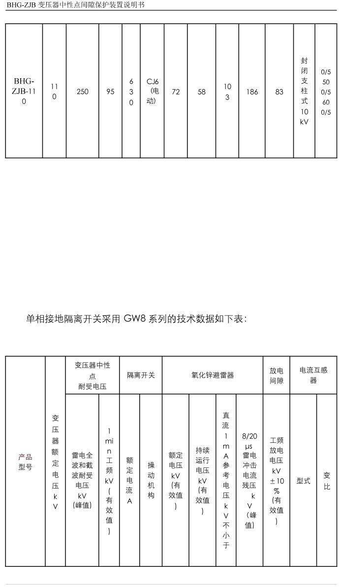 BHG-ZJB變壓器中性點間隙接地保護