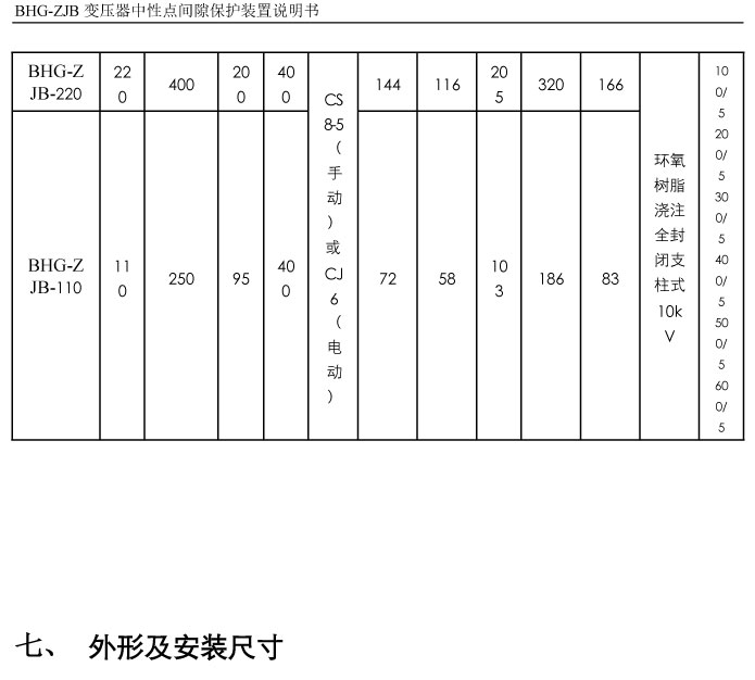 BHG-ZJB變壓器中性點間隙接地保護