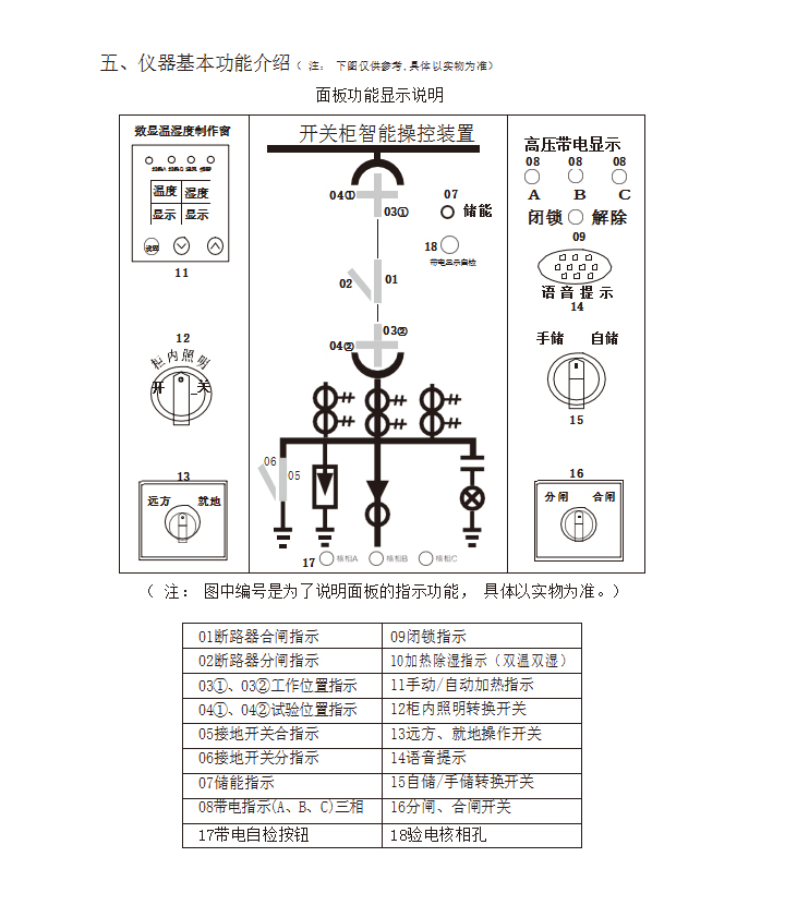BHG-K2000ϵ���_�P�����ܲٿ��b��