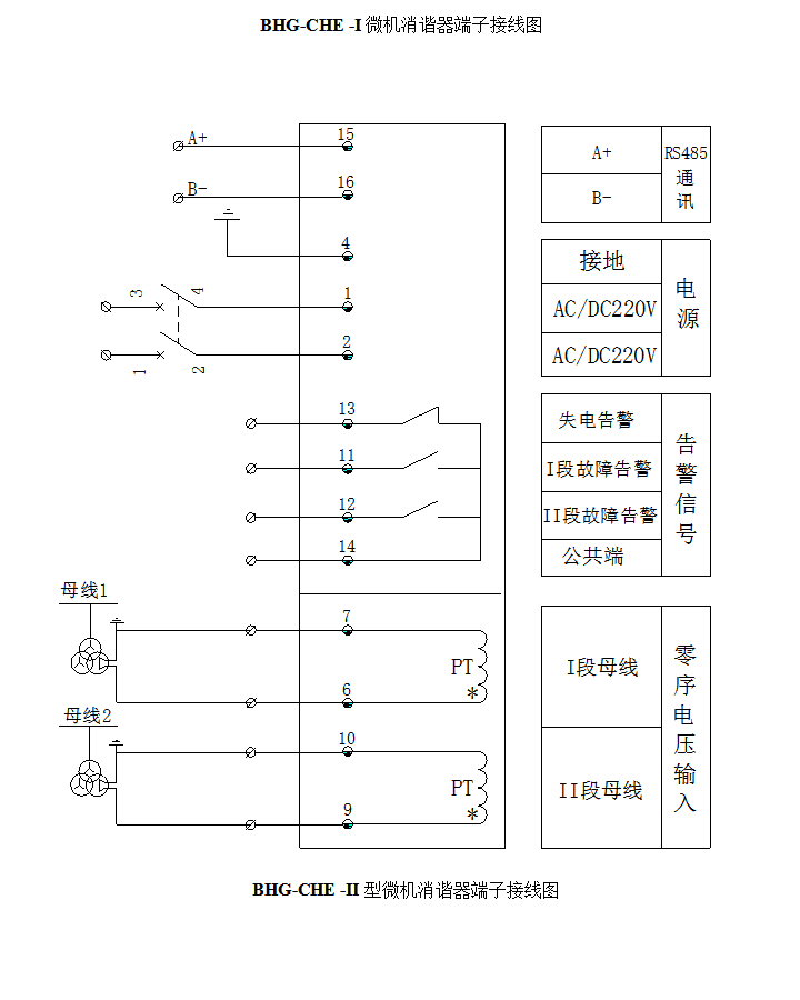 BHG-CHE΢�C(j��)���C�b��