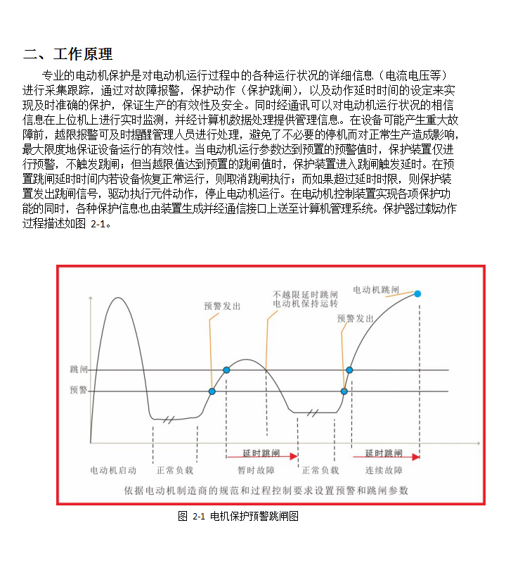 BHG-LVM智能電機(jī)保護(hù)器