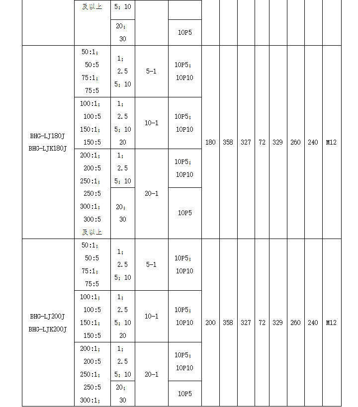 BHG-LJ�������������