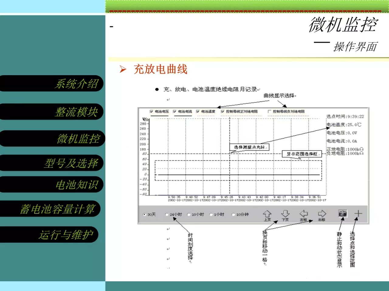 ֱ����֪�R(sh��)