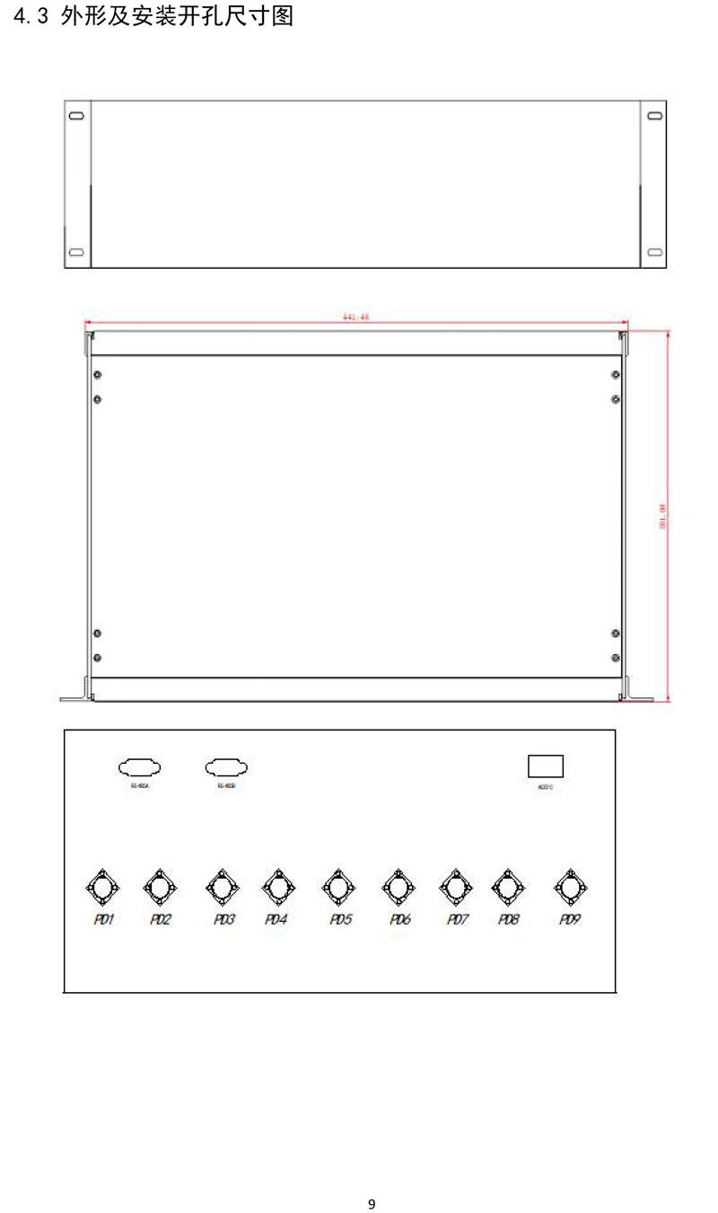 GIS �ַ��ھ��O�yϵ�y